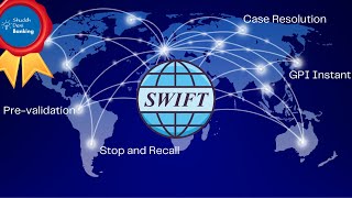 Latest Services by SWIFT  GPI Instant  Payment Prevalidation  Case Resolution  Stop and Recall [upl. by Comethuauc]