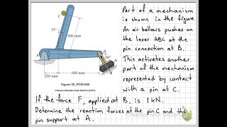 Lever analysis problem [upl. by Ynwat]