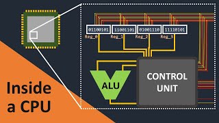 CRAFTING A CPU TO RUN PROGRAMS [upl. by Maxwell]