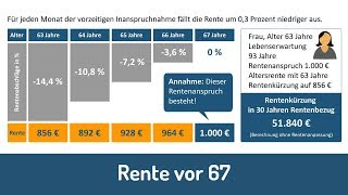 Rente vor 67  Rentenabschläge bei vorgezogenen Ruhestand [upl. by Foscalina560]