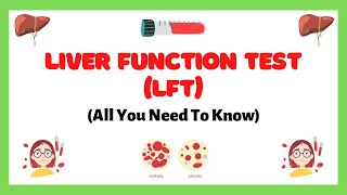 Liver Function Tests LFT Liver Function Test LFT Blood Test Liver Enzymes Hematology Explained [upl. by Borman]