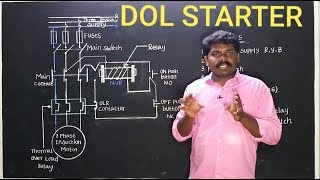 Dol starter working principle operation in tamil [upl. by Hanala369]