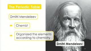 Forensic Science  211 Introduction to Atomic Structure [upl. by Twedy32]