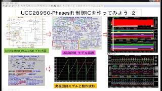 UCC28950 モデルLTspiceを作ってみよう 2 22 [upl. by Stearns]