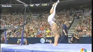 2008 Olympic Trials Gymnastics Prelims Part 2 [upl. by Persas]