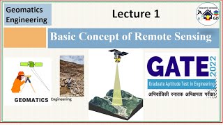 Basic concept of Remote Sensing  Geomatics Engineering  lecture1 [upl. by Ttik388]