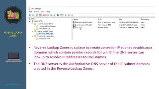 What is Reverse Lookup Zones in Windows DNS servers [upl. by Adaynek]