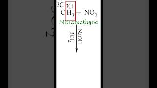 Preparation of Chloropicrin  Chlorination of Nitromethane  Organic Chemistry  Class 12 [upl. by Sammie]