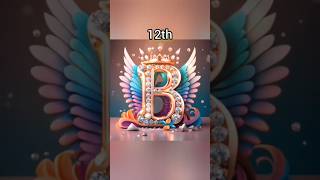 🌹Top 12 Lucky Names 💖😘Comment Your Name Frist Latter 🦋viralvideo shortvideo subscribe [upl. by Serafine263]