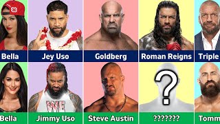 WWE Wrestlers Who Look Like Each Other [upl. by Ahsiram]