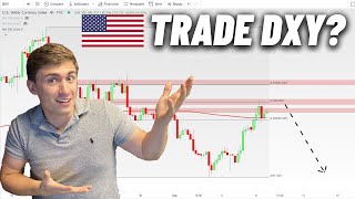 How to Trade Forex Using the DXY US Dollar Currency Index [upl. by Wilterdink]