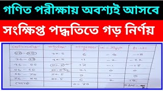 সংক্ষিপ্ত পদ্ধতিতে গড় নির্ণয়। sonkhipto poddhotite gor nirnoy  গড় মধ্যক প্রচুরক নির্ণয় গড় নির্ণয় [upl. by Lief]