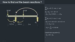 Lecture 37  How to draw SFD amp BMD amp calculate Bending stress MechanicalEngineering stem [upl. by Chelsie273]