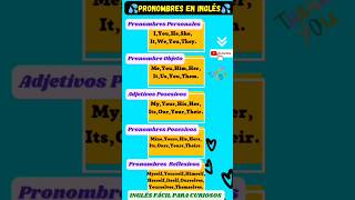 LOS PRONOMBRES EN INGLÉS [upl. by Ellehcram467]