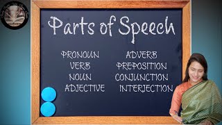 Parts of speech in English Types  Exercises and Examples Eight Parts of Speech For all classes [upl. by Kiehl548]