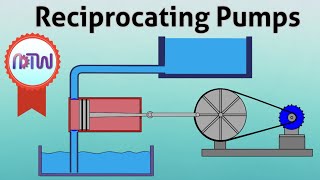 Reciprocating Pumps  Working of Single acting and Double acting reciprocating pumps [upl. by Thorin24]