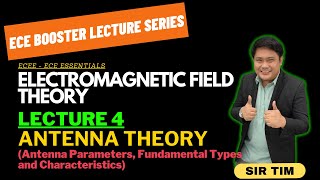 ECE ESSENTIALS  Electromagnetic Field Theory  Antenna Theory TUP ECE LECTURES [upl. by Judon]