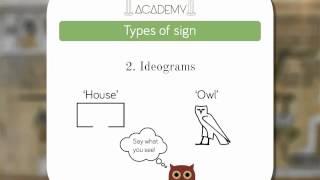 Egyptian hieroglyphs  the basics 1 types of sign [upl. by Atima408]