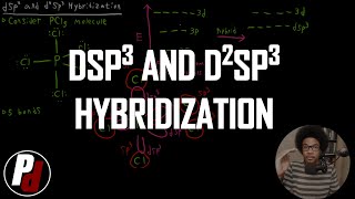 dsp3 and d2sp3 Hybridization  General Chemistry II  33 [upl. by Lohner881]