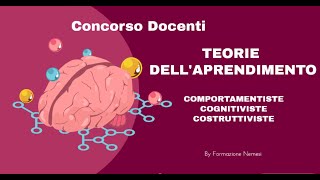 Concorso Docenti Teorie dellApprendimento Pavlov Thorndike Skinner [upl. by Fein]