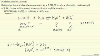 Acid Dissociation Constant Example [upl. by Weissmann]