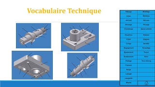 Dessin Technique  Partie 4 Vocabulaire technique [upl. by Aenat]