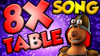 8 TIMES TABLE SONG  8x TABLE ADVENTURE [upl. by Scrope]