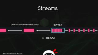 Node JS Tutorial for Beginners 13  Streams and Buffers [upl. by Norwood783]