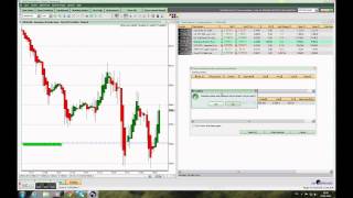 Live Scalping the DAX on 24 sept 2014 [upl. by Stephana]