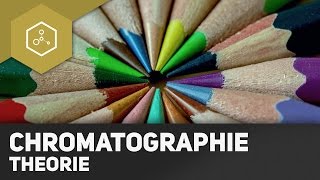 Chromatographie  Die Theorie [upl. by Korten]