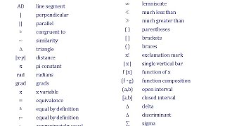 All Mathematical Symbols Name List [upl. by Elvera565]