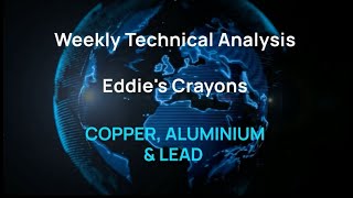 Weekly Technical Analysis of LME Copper Aluminium amp Lead – Eddie Tofpik’s Crayons 03 September 2024 [upl. by Donatelli]