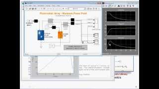 Modeling and Simulation of PV Solar Power Inverters [upl. by Leila701]