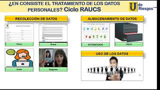 Conversatorio GRATUITO LA LEGISLACIÓN COLOMBIANA DE HÁBEAS DATA [upl. by Anehs721]