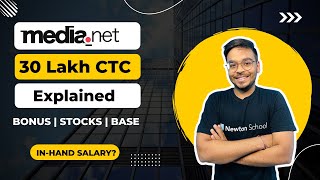 medianet 30 Lac CTC Breakdown  Base Bonus Inhand Salary  Software Engineer [upl. by Richman111]