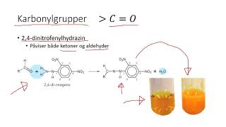 Kjemi 2  Kvalitativ organisk analyse [upl. by Reichert259]