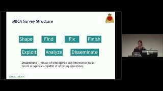 Strategic Capability Analysis for CANSOFCOM [upl. by Selie]