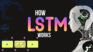 Long shortterm memory LSTM  in UrduHindi [upl. by Mendie]