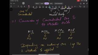 Metallurgy class 10 part 4 [upl. by Burck]