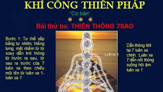 Luyện Thiên đạo đại Pháp tâm công [upl. by Crabb156]