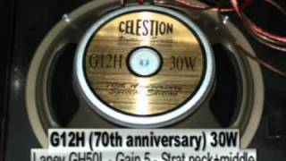 Scumback H75 vs Celestion G12H30 [upl. by Dippold]