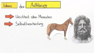 Lessing Fabeltheorie und Fabeln  Deutsch  Textanalyse und interpretation [upl. by Taro]