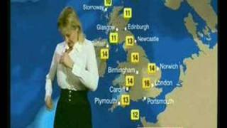 080808 Carol Kirkwood GREASE MONKEY MADNESS [upl. by Nwahsyar896]