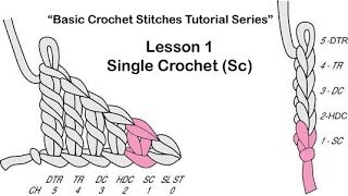 Learn How To CrochetLesson 1of 6 quotBasic Crochet Stitches Seriesquot [upl. by Gazo]