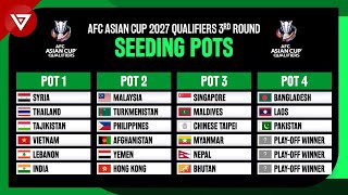 🟢 Pots Draw Results AFC Asian Cup 2027 Qualifiers 3rd Round as of 20 June 2024 [upl. by Ocisnarf]