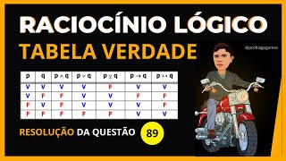 Tabela Verdade  Questão 89  rlm raciocínio lógico para concursos [upl. by Fairlie]