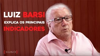 Luiz Barsi explica quais os principais indicadores utiliza em suas análises [upl. by Arammat]