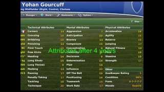 Great Youngsters On Football Manager 2007 Part 1 [upl. by Bonney]