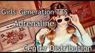 Girls Generation TTS  Adrenaline Center Distribution [upl. by Cammi177]