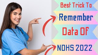 Best Trick To Remember Data Of NDHS 2022  Health Nepal [upl. by Clerk]